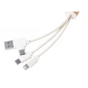 Brelok kabel USB do ładowania